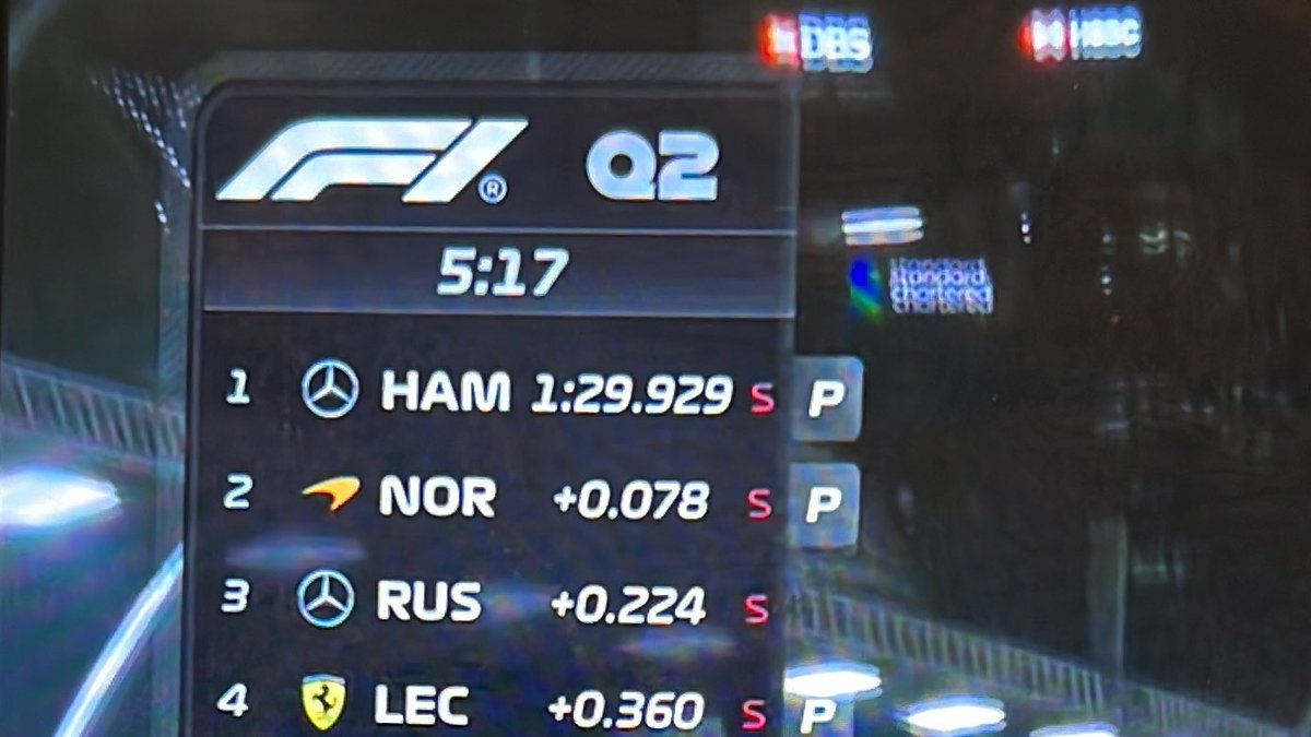 END THE QUALI NOW