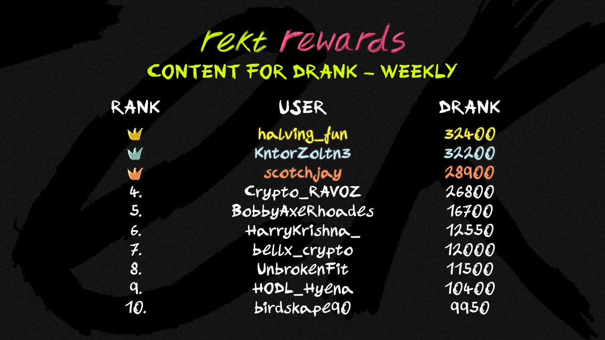 Rekt Drinks tweet media