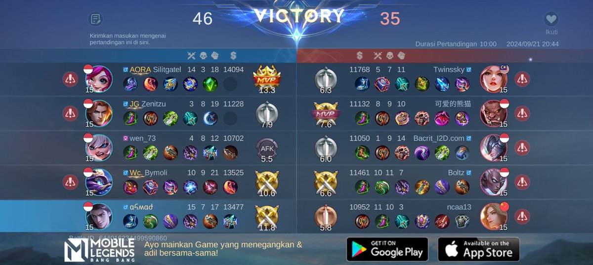 Udin_SLf97's tweet photo. Ayo bergabung dengan tim saya, tantang semua Player MOBA terbaik bersama! 
https://t.co/1nA1Ig0n6v https://t.co/Yx3IBipDMk