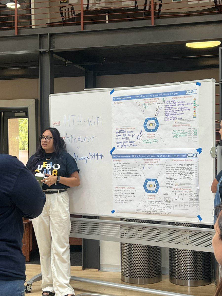 Dianalamaestra's tweet image. Why I love High Tech High : our incredible college teams made up of our college advisors, teachers and schoo leaders. Because getting our kids to college takes a village! 93% of the class of 2024 applied to a four year univerdity and 92% were accepted! #ccat