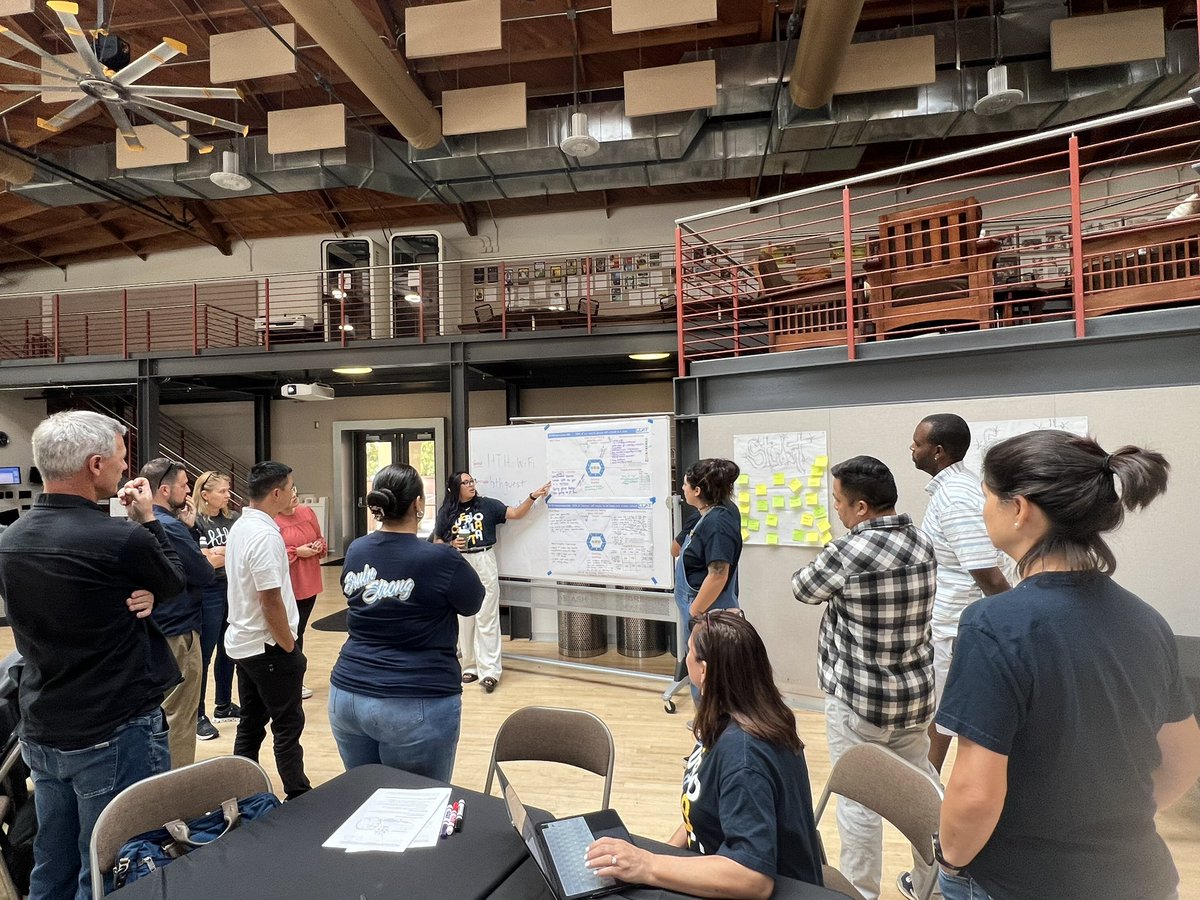 Dianalamaestra's tweet image. Why I love High Tech High : our incredible college teams made up of our college advisors, teachers and schoo leaders. Because getting our kids to college takes a village! 93% of the class of 2024 applied to a four year univerdity and 92% were accepted! #ccat