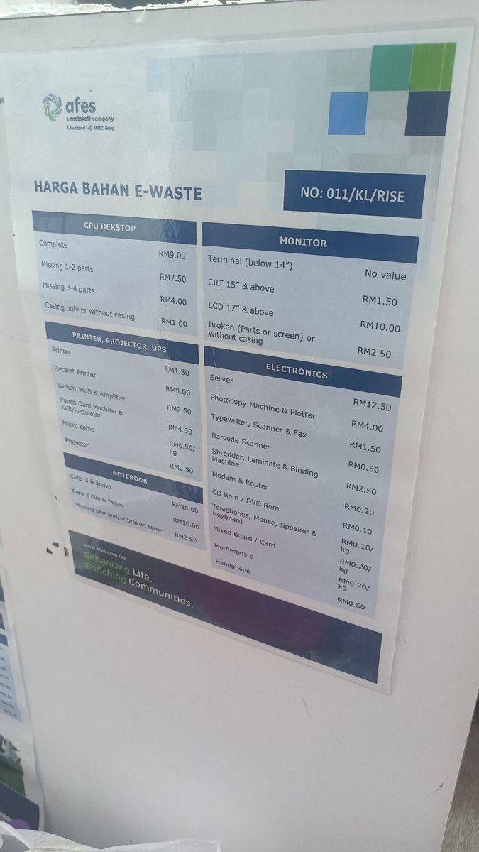 norrukhila's tweet photo. @AkeemSharyzal Siapa yang tinggal sekitar Gombak/Setapak. Jual barang e-waste macam bateri, powerbank, handphone rosak, or recycle brg lain dekat sini : Gateweld Sdn Bhd https://t.co/YOrZMOqg8g

Senang je, pandu lalu. 

Selain itu, dkt sebelah Aeon Big Wangsa Maju.

Dua-dua dah pernah pergi. https://t.co/wYP28xU3Ac