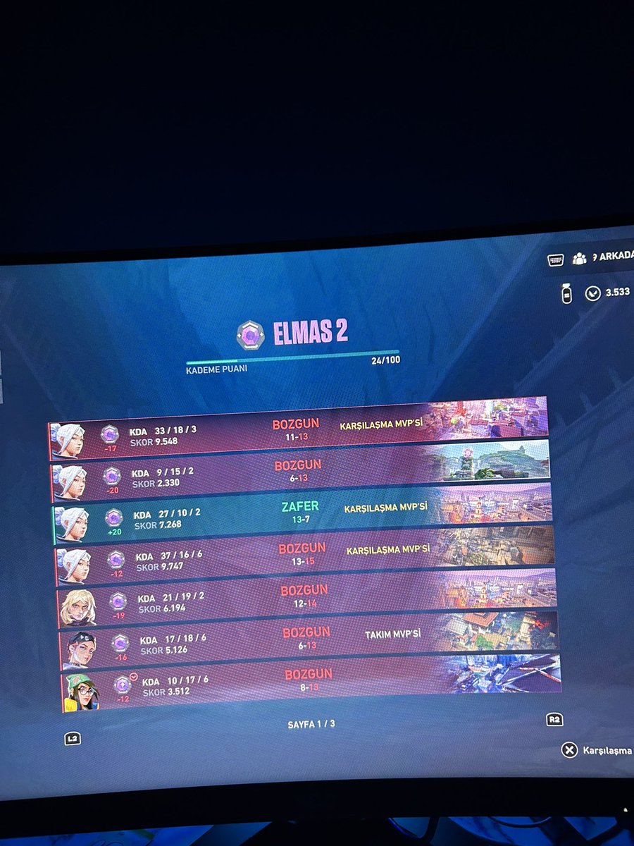 AnakinnR6's tweet photo. Matchmaking in valorant is actually fucking stupid !!! Lost 6/7 games and my teammates were learning how to use a controller while ı was getting 20+ kills…. https://t.co/0HVogykjzH
