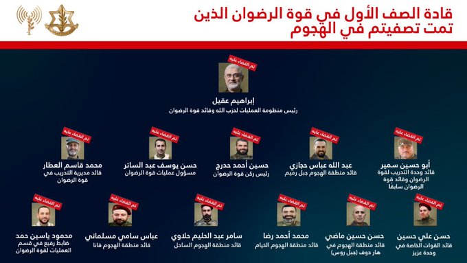 الصورة