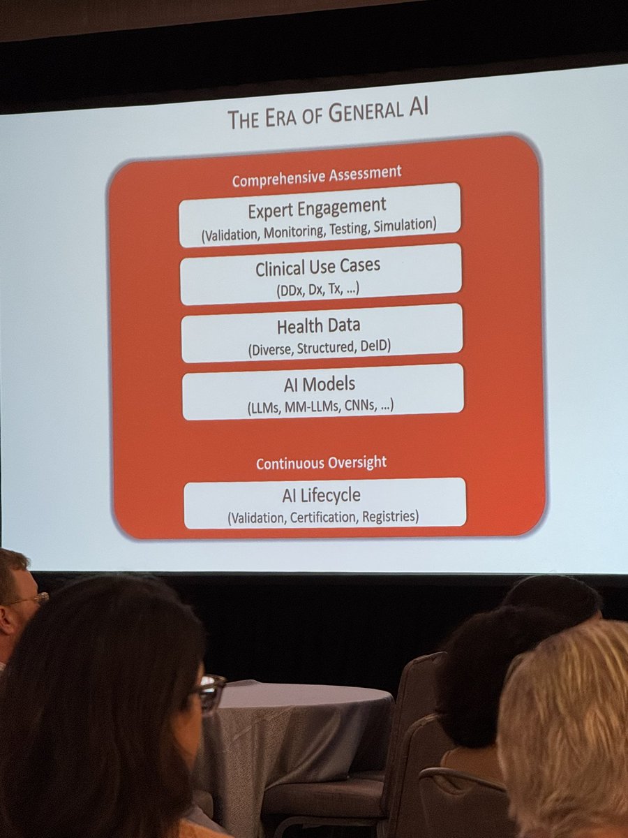 Steven Blumer MD MBA CPE FAAP (@steveblumermd) on Twitter photo During talk at #QSI24, Dr. Keith Dreyer of <a href="/MassGenBrigham/">Mass General Brigham</a> & <a href="/RadiologyACR/">American College of Radiology</a> says that traditional FDA clearance processes used for current narrow #AI algorithms are not a good fit for #GenAI. He proposes new pathway for these models focusing on comprehensive assessment & During talk at #QSI24, Dr. Keith Dreyer of <a href="/MassGenBrigham/">Mass General Brigham</a> & <a href="/RadiologyACR/">American College of Radiology</a> says that traditional FDA clearance processes used for current narrow #AI algorithms are not a good fit for #GenAI. He proposes new pathway for these models focusing on comprehensive assessment &