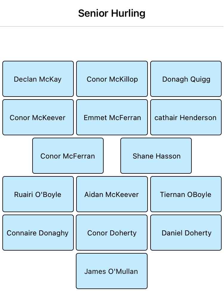 slaghtbobby's tweet photo. Senior Hurling v. gort  na mona 
Senior Hurling team selection                   Game throes in at 3pm                        Let’s go from the start Lads 🔵🟡 https://t.co/DTgEmwF9PA