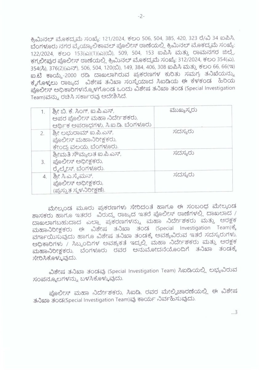 siddaramaiah's tweet image. ಶಾಸಕರಾದ ಮುನಿರತ್ನ ವಿರುದ್ಧ ದಾಖಲಾಗಿರುವ ಕ್ರಿಮಿನಲ್ ಮೊಕದ್ದಮೆಗಳ ತನಿಖೆಗೆ ಐ.ಪಿ.ಎಸ್ ಅಧಿಕಾರಿ ಬಿ.ಕೆ. ಸಿಂಗ್ ಅವರ ನೇತೃತ್ವದಲ್ಲಿ ವಿಶೇಷ ತನಿಖಾ ತಂಡ ರಚನೆ ಮಾಡಿ ಆದೇಶಿಸಲಾಗಿದೆ.

#Muniratna #CriminalCases #SIT