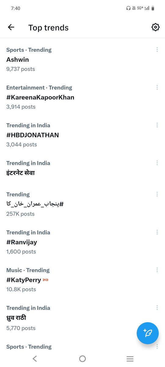 rajesh18107's tweet photo. Power of GOAT Jonathan 🐐💪💛 #HBDJONATHAN https://t.co/csuHOMwcJc