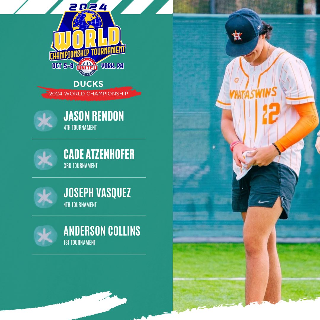 Team Announcement #30:

The Whiskey Ducks will be without the Austria brothers in 2024 but restocked about as well as could be expected, adding Cade Atzenhofer and Anderson Collins from fellow Texas team the Whataswings.