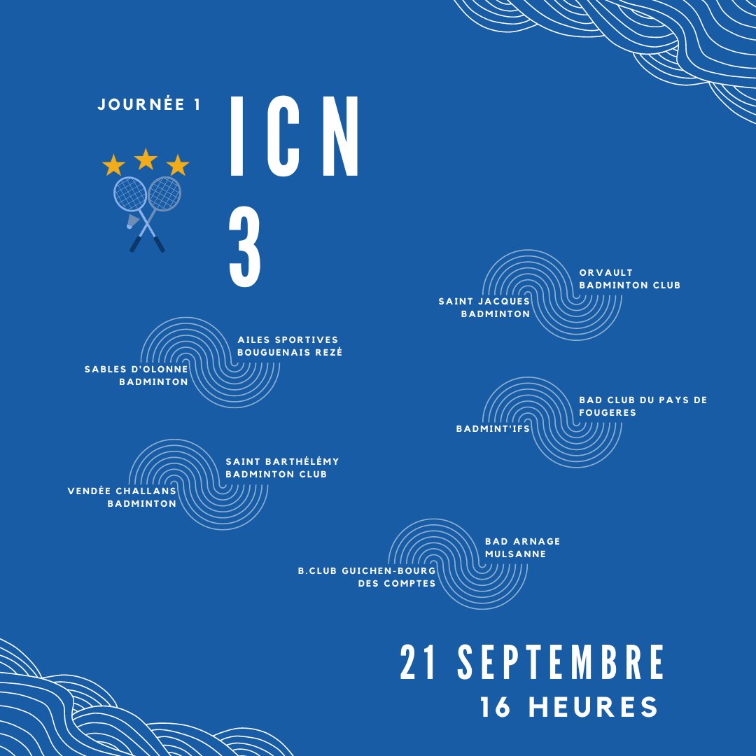 🏸  1ère journée d'Interclub National et TOP12