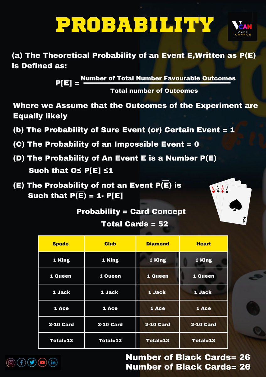 VCAN13661961's tweet image. KEY CONCEPTS -CLASS X
|| Probability ||
#algebra #probability #classxi #classxii #maths #keyconcepts #classx #classix #vcankanpur #coaching #kanpur #9th #10th #11th #12th