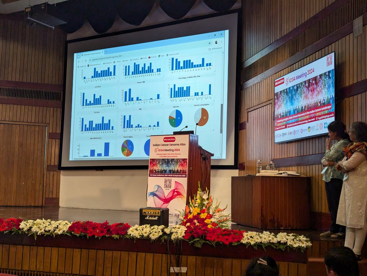 projectbasu's tweet photo. At the Indian Cancer Genome Atlas (ICGA) portal launch.

Immensely proud of our Strand team who worked tirelessly to support the consortium in performing analytics, warehousing data and visualization.  tools to advance cancer care. @StrandLife 

#ICGA #strandlifesciences https://t.co/9vLZLCb4P2