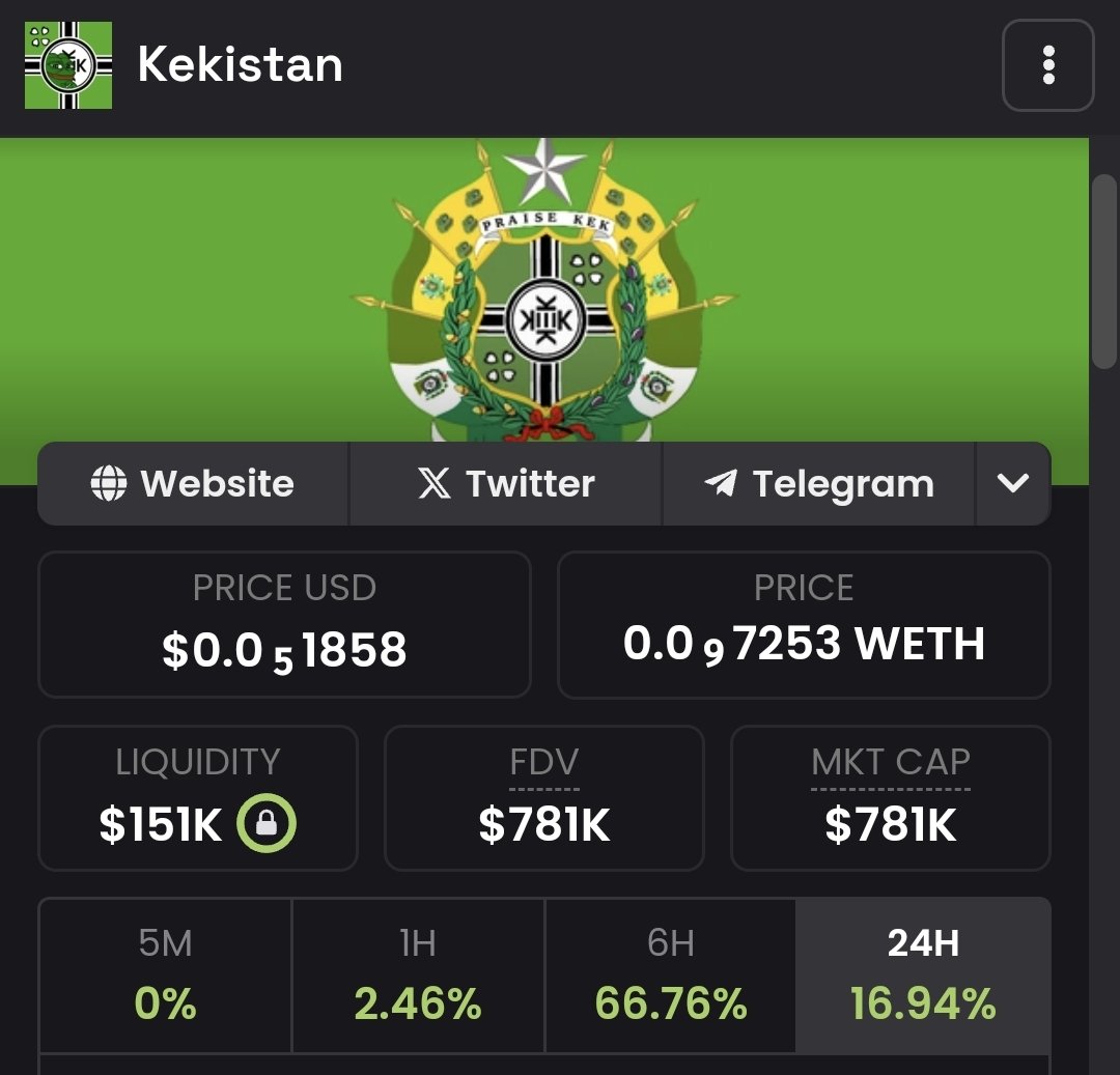 Stonedpipez's tweet photo. $Kek has been on a nice uptrend the last couple of days from 100%+ on the daily to another 15% 🟢

The community has been commenting and being active even after the sell off 🐸

In #Kekistan we trust 🐸🙏

$Kek https://t.co/P4xKa4IoXj