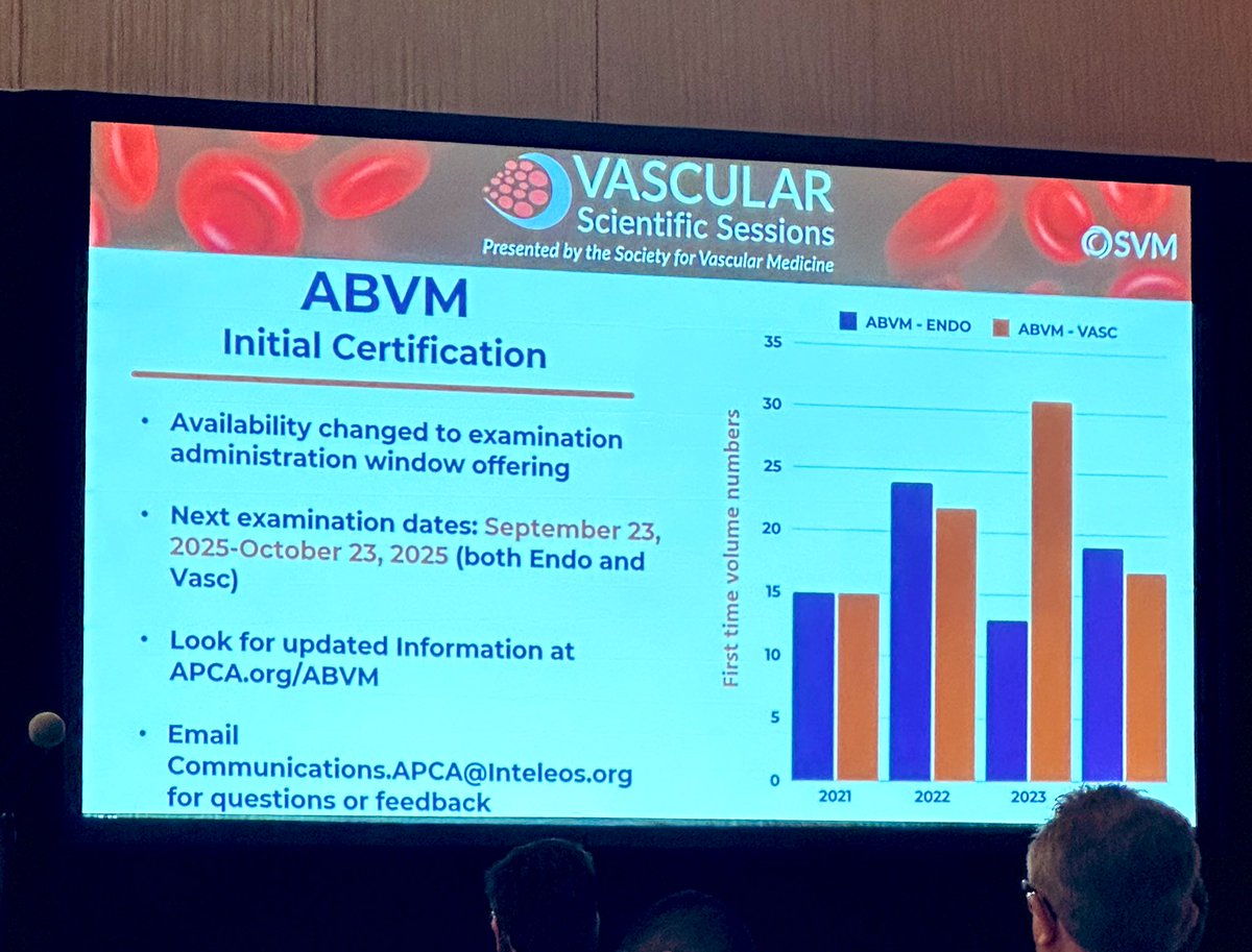 Society for Vascular Medicine | SVM (@svm_tweets) on Twitter photo Important #ABVM updates!
For those who missed #ABVM board exam last year, next exam window is coming up in 2025!
#vascular #boardexam #APCA <a href="/VMJ_SVM/">VascularMedicine</a>
#TeresaCarman <a href="/heatherlgornik/">Heather L Gornik</a> <a href="/adityasharmamd/">Aditya Sharma</a> @AaronAdayMD <a href="/EricSecemskyMD/">Eric Secemsky MD MSc</a> <a href="/NaomiHamburg/">Naomi Hamburg</a> <a href="/GBarnesMD/">Geoff Barnes</a> <a href="/DKadiandodov/">Daniella KadianDodov</a> Important #ABVM updates!
For those who missed #ABVM board exam last year, next exam window is coming up in 2025!
#vascular #boardexam #APCA <a href="/VMJ_SVM/">VascularMedicine</a>
#TeresaCarman <a href="/heatherlgornik/">Heather L Gornik</a> <a href="/adityasharmamd/">Aditya Sharma</a> @AaronAdayMD <a href="/EricSecemskyMD/">Eric Secemsky MD MSc</a> <a href="/NaomiHamburg/">Naomi Hamburg</a> <a href="/GBarnesMD/">Geoff Barnes</a> <a href="/DKadiandodov/">Daniella KadianDodov</a>