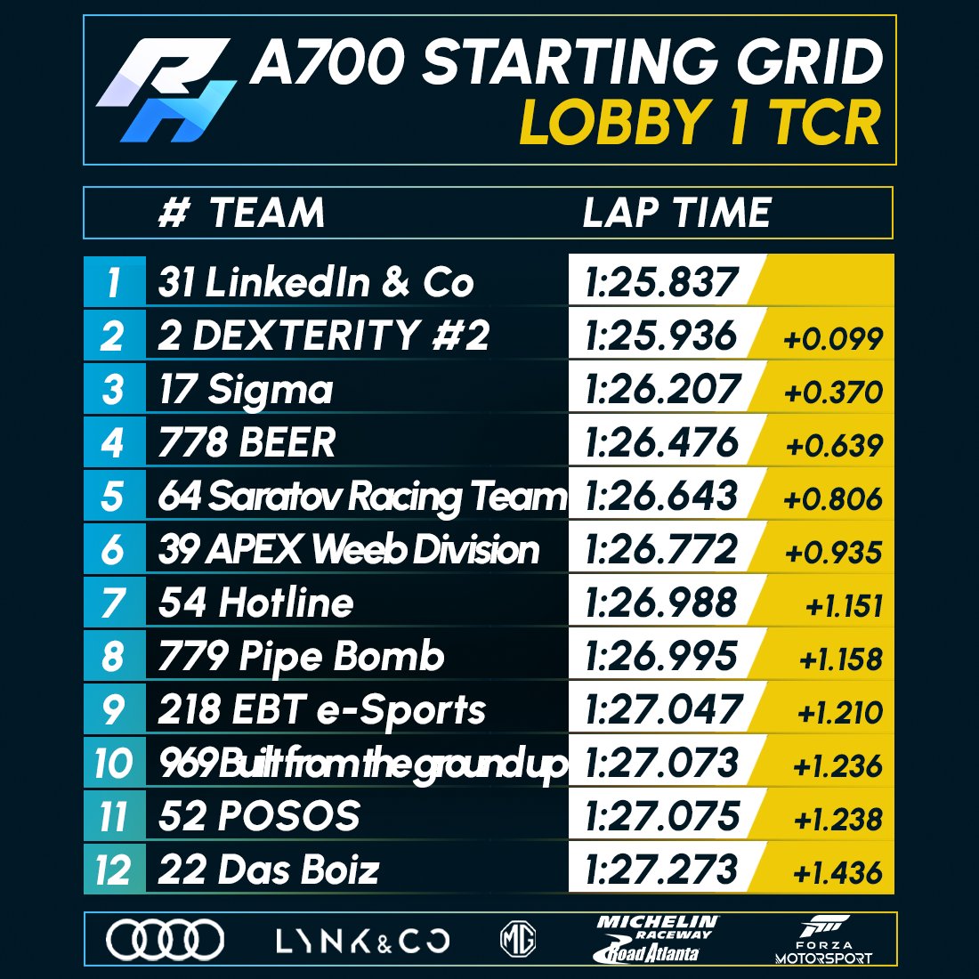 The RH Atlanta 700 stream is now LIVE!
Join our casters for our first ever endurance event on #ForzaMotorsport!
twitch.tv/racinghaven