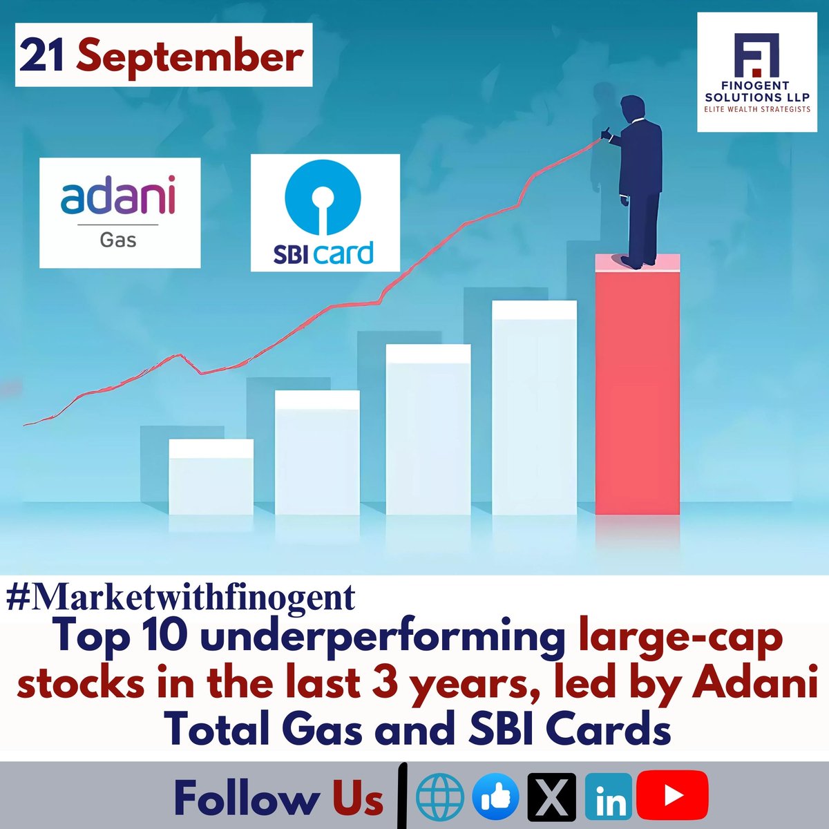 RajatDharSage's tweet image. Top 10 underperforming large-cap stocks in the last 3 years: Adani Total Gas, SBI Cards, Wipro, Kotak Mahindra Bank, and more! 📉 
.
.
.
.
#StockMarket #LargeCapStocks #InvestSmart #finogentnews