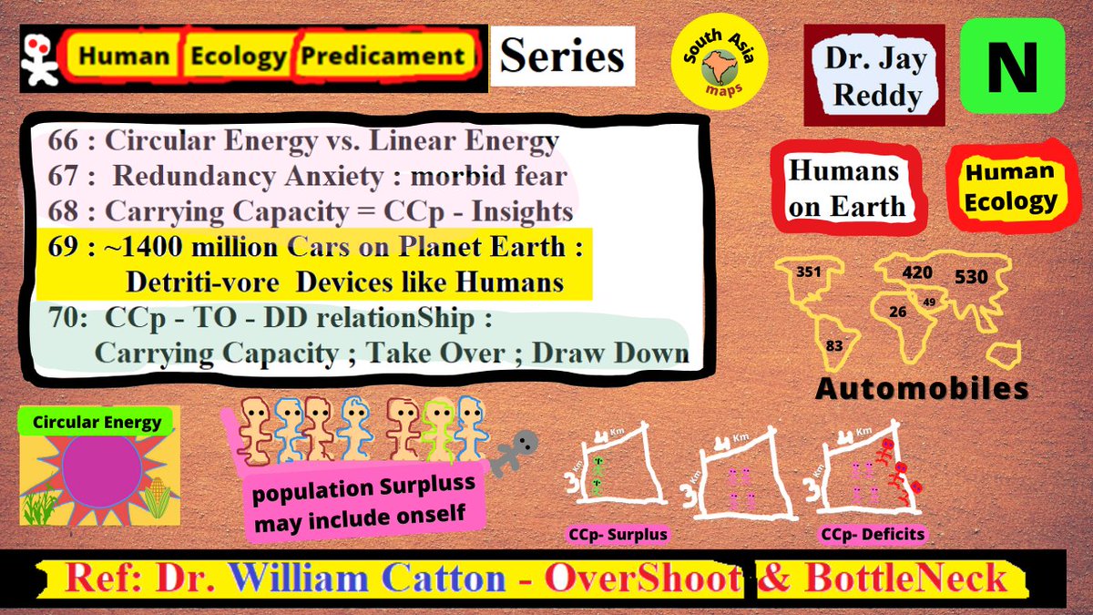 indiamaps2's tweet image. #demography
youtu.be/AmqTrtCifTE

#humanRedundancy Anxiety explord
Root causOF #socialunrest #corruption #foreignDreams

#nandyal #tirupati #Guntur #madras #covai #tdp #janaSena #dmk #aiADMK #vellore #madurai #bsp #Kadapa #TTD #nellore #IITmadras #TV9Telugu #tirupatiLaddu #svU