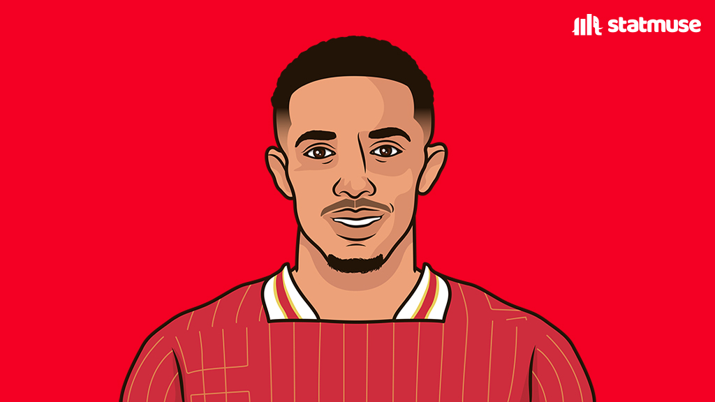 statmusefc's tweet photo. Trent Alexander-Arnold has 100 G/A for Liverpool.

19 goals
81 assists https://t.co/j0RPh2EIsz
