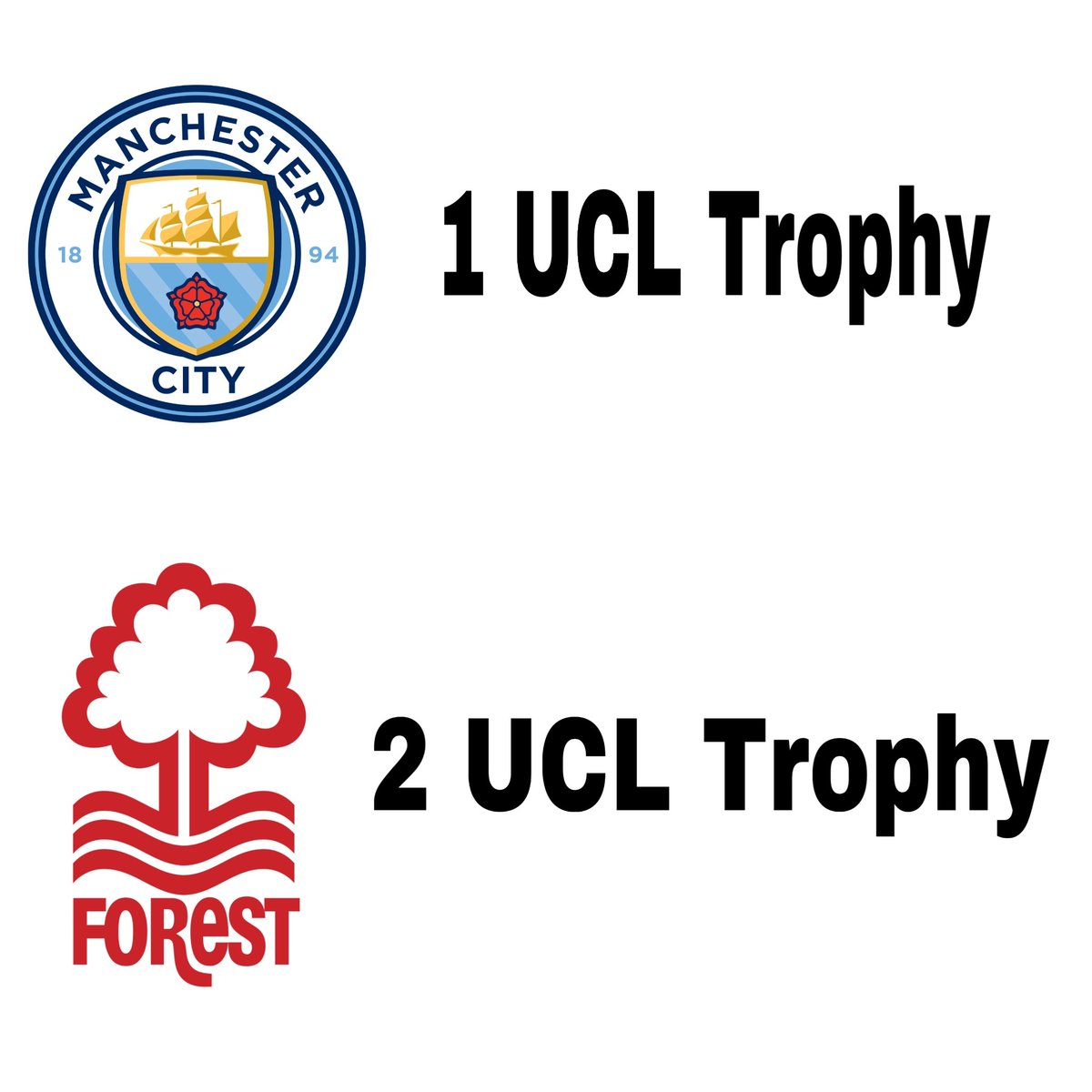 _MB__07's tweet image. This is also history, Still an oil club 😐