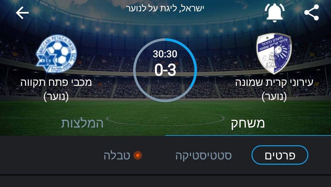 Noam Habshoosh דזנט ניד א מגן ימני tweet media