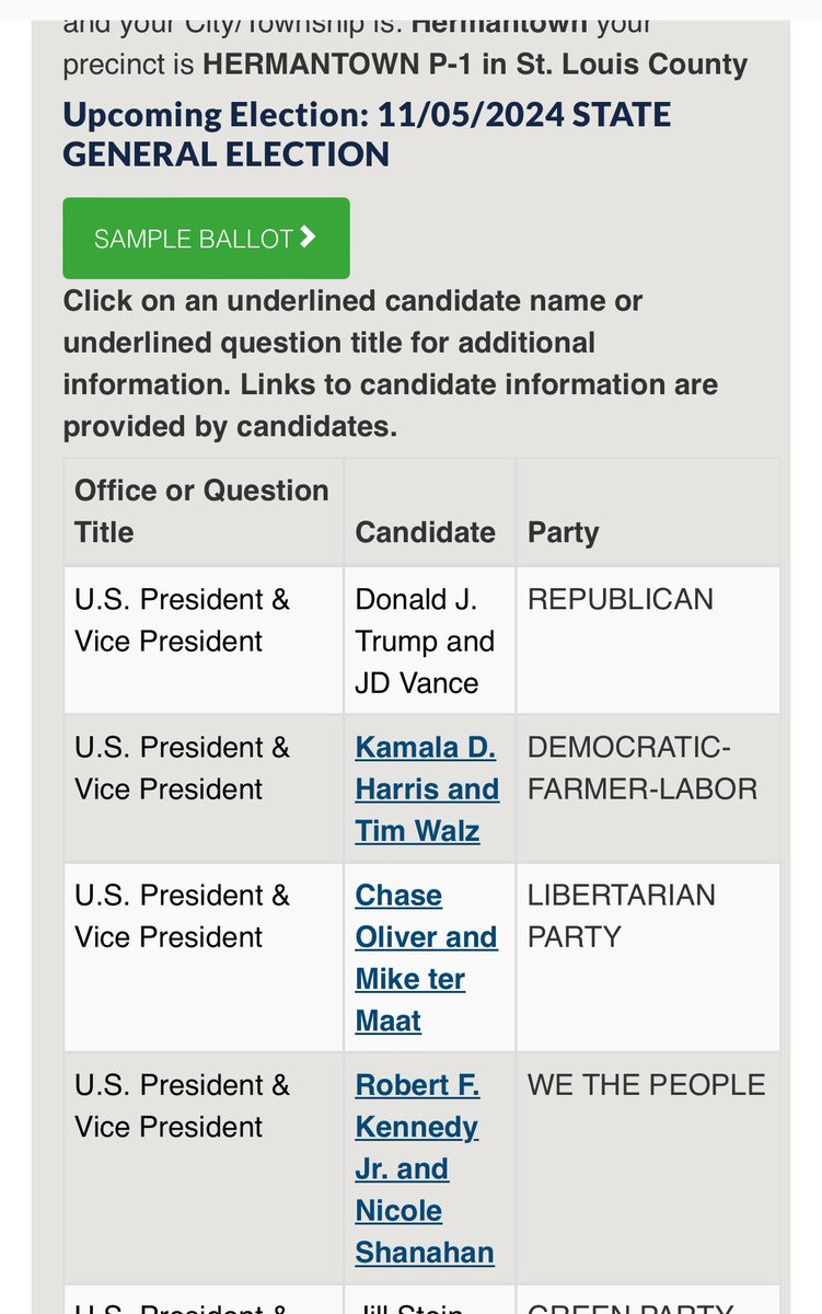 MN Republicans Northland Edition tweet media