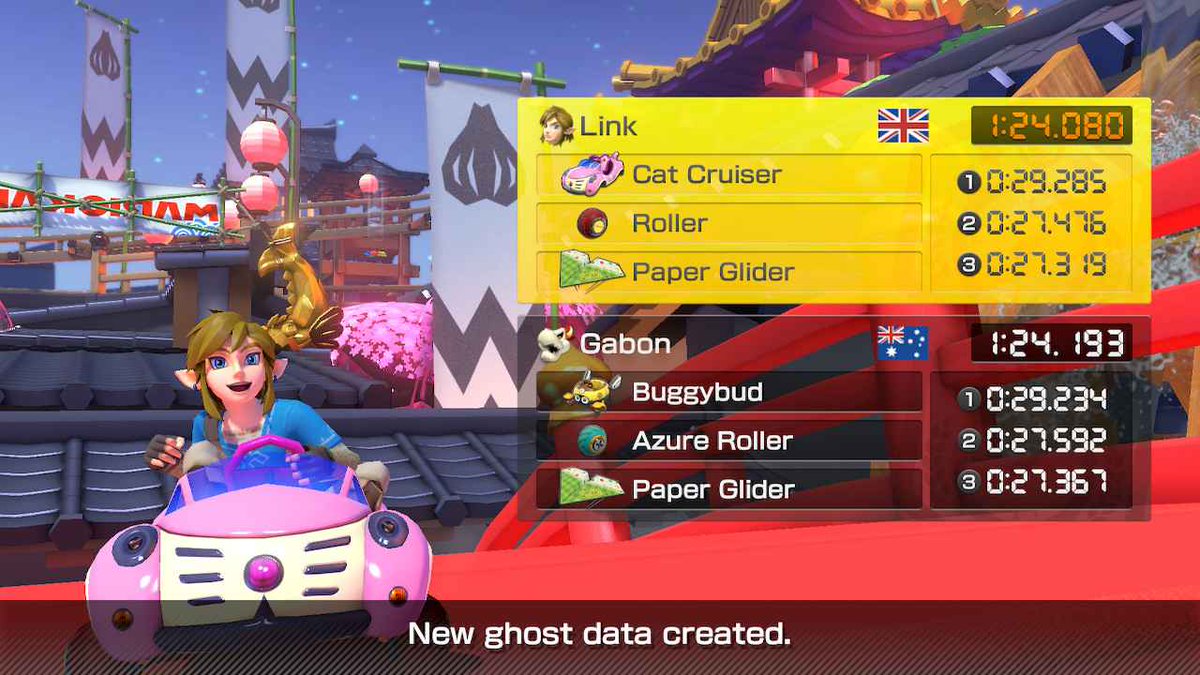 SKaR__MK's tweet photo. 5 Days Ago #MK8DXWR https://t.co/pIUtzDeCLZ