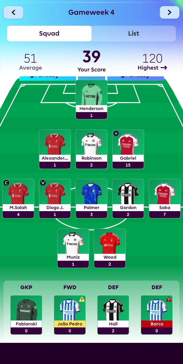 ruxyn's tweet photo. Horrible week. So... I WC GW5. https://t.co/3GRiQwC936