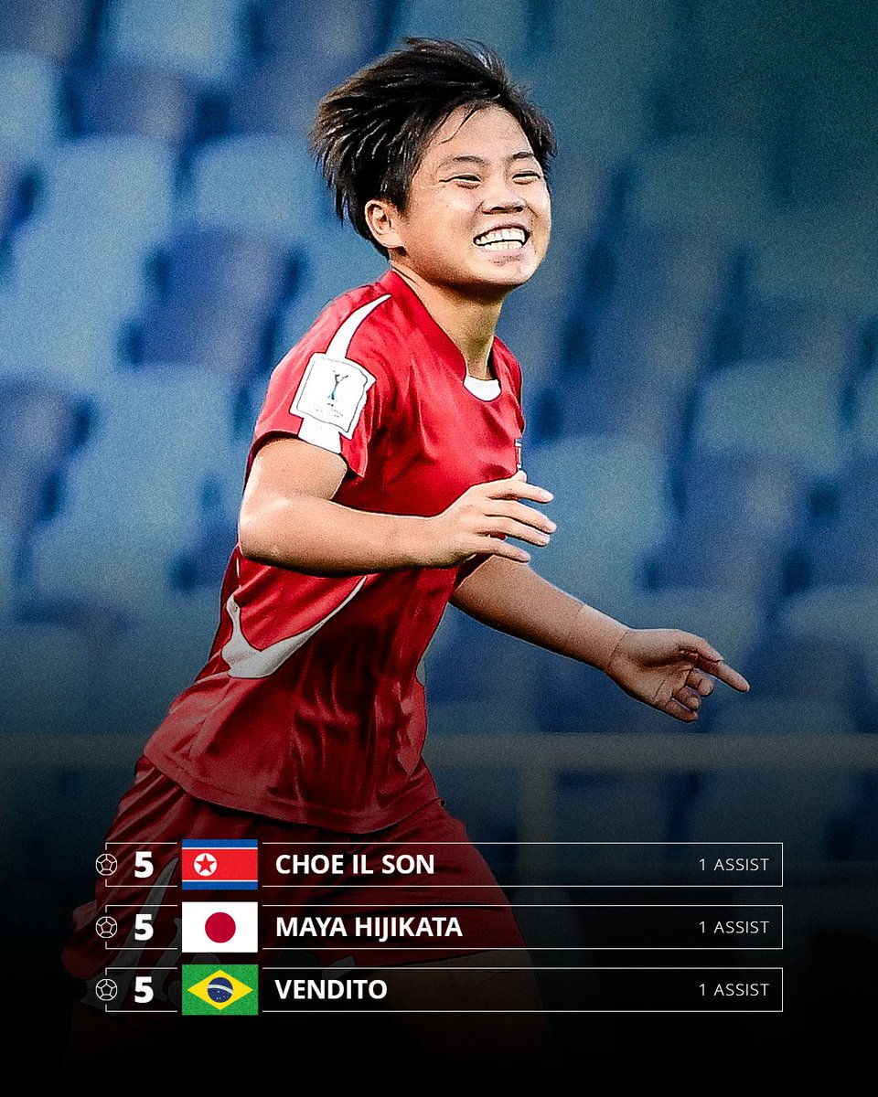 ⚽️ Tabla de goleadoras del torneo. Choe y Maya tienen la posibilidad de ampliar su cuenta en la final.