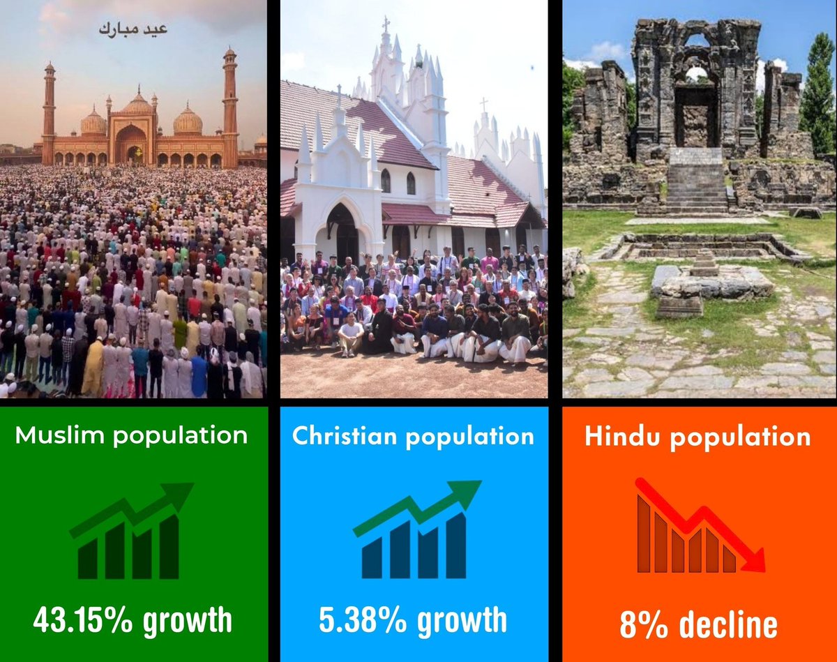 yag412's tweet photo. SCRAP ARTICLE 30 PERMANENTLY
& FREE TEMPLES FROM SECULARISM
ART 30, ENABLES MISSIONARIES AND MADARSAS TO FLOURISH IN INDIA
WHY HINDUS, JAINS , BUDDHISTS & SIKHS ARE NOT HAVE RIGHT TO EDUCATE THEIR COMMUNITY UNDER RELIGIOUS BOARD
#ScrapArticle30
#WaqfBoardAmendmentBill https://t.co/rqhKeFV7RX