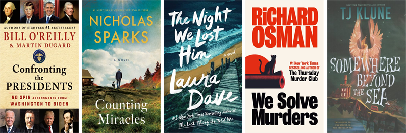 Lancaster Public Library (@lancasterpublib) on Twitter photo This week the Lancaster Public Library has 57 new books.  New items include Confronting the Presidents. wowbrary.org/nu.aspx?p=2317… This week the Lancaster Public Library has 57 new books.  New items include Confronting the Presidents. wowbrary.org/nu.aspx?p=2317…