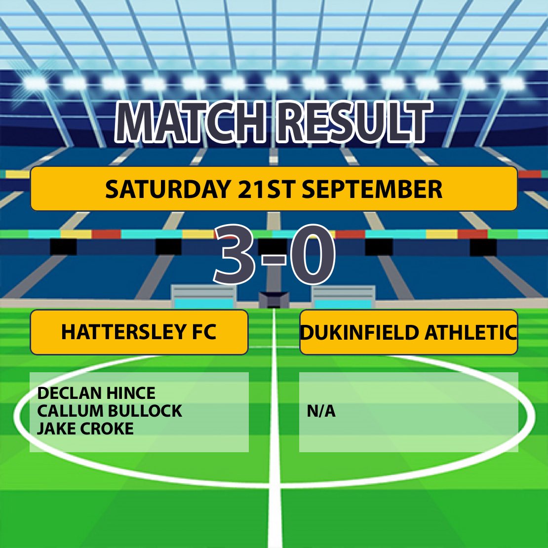 Great result today for the lads. Really good 1st half hour where we won the game last hour was just a battle. Man of the match Jack Byrne