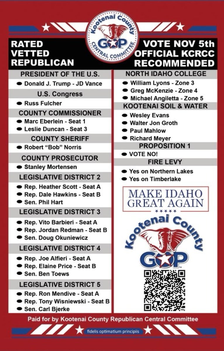 BrentFRegan's tweet photo. Kootenai County Recommended Candidates for November https://t.co/BhFJpCevZg