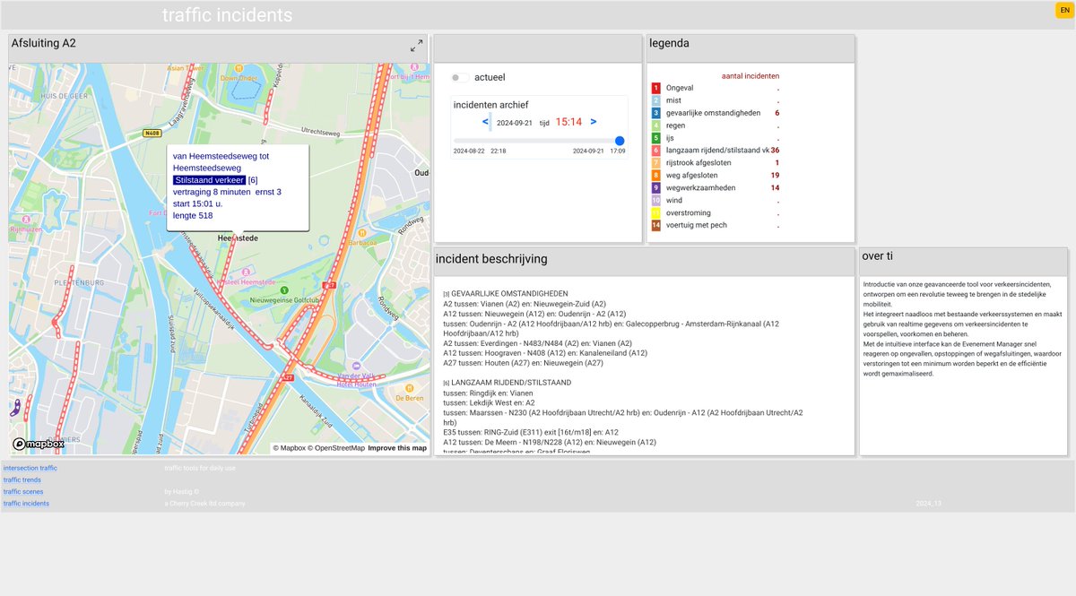Het is nog steeds druk rondom Nieuwegein. De route langs het kanaal (over een fietsstraat) wordt door <a href="/WazeNederland/">Waze Nederland</a> nog steeds als beste opgegeven.

Ik weet dat je er technisch mag rijden, maar het lijkt me wenselijk dat jullie deze blokkeren. Vanmiddag stonden er gewoon files.