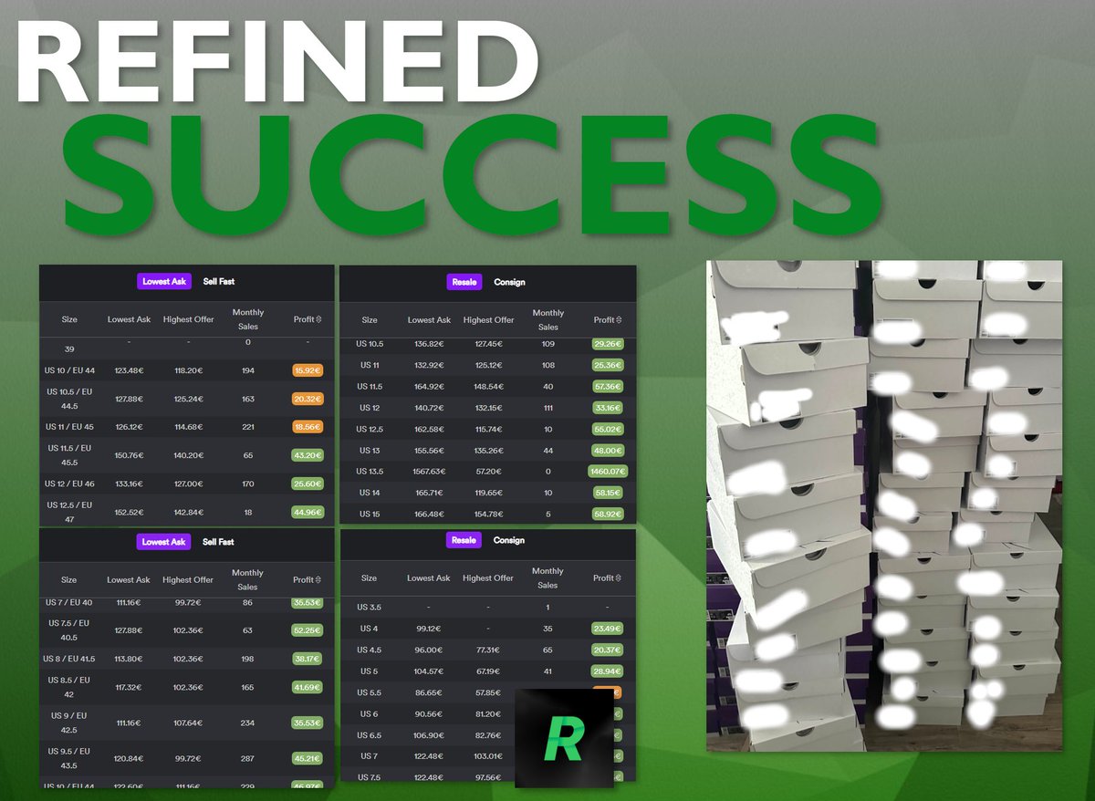 Happy Weekend. Had a good week? 🤑