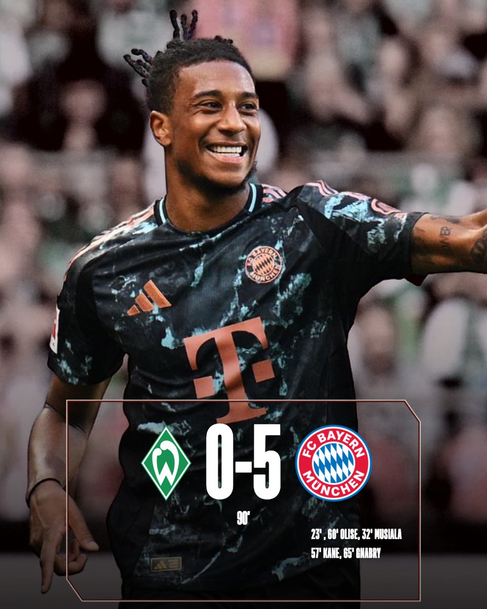 🌟 FIVE-STAR PERFORMANCE 🌟

#SVWFCB 0-5 | #FCBayern #MiaSanMia