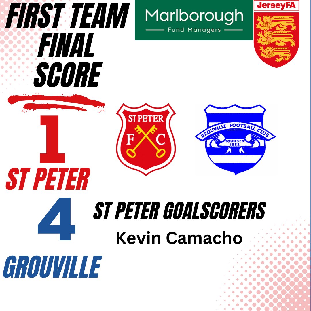 First team result. 🙄🙄🙄