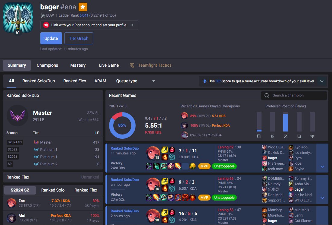 𝐇 𝐂 𝐖 tweet media