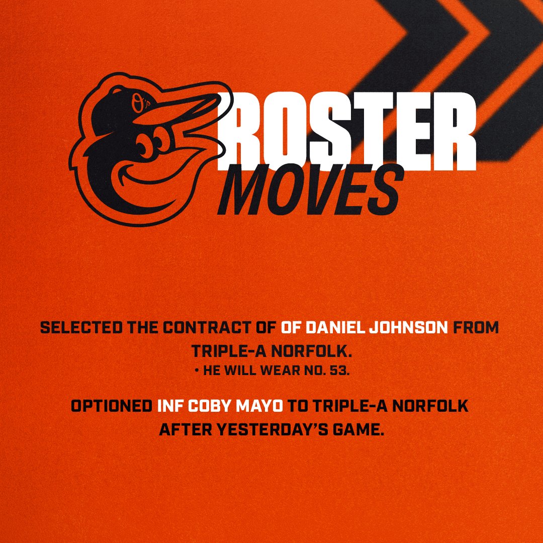 Orioles's tweet photo. We have made the following roster moves: https://t.co/jVrA9alj8y