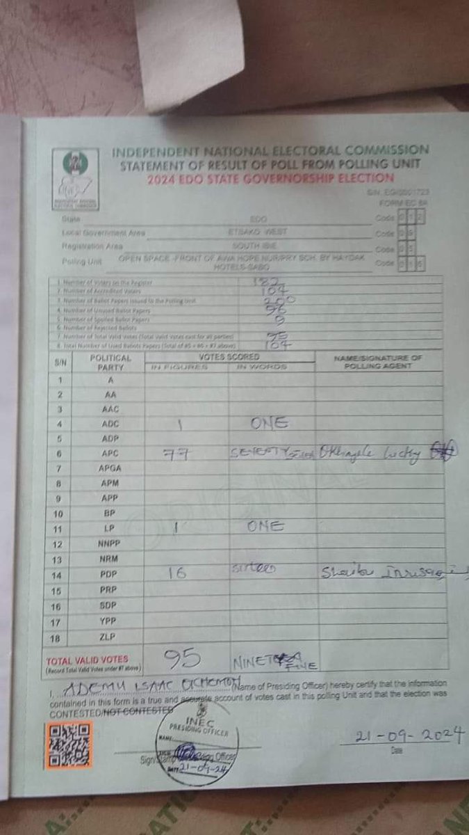 Olahitan0's tweet photo. Olumide Akpata need to ask Osani Rufai for a refund https://t.co/ogKqTrk0I3