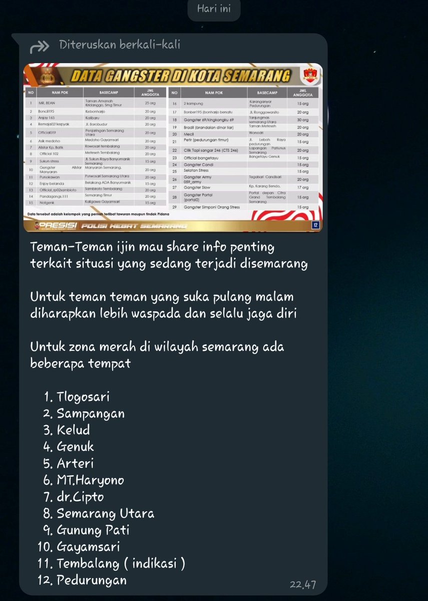 chorcoal__'s tweet photo. hadeh, mereka baru puber kok ya nyusahinnya banyak orang https://t.co/2yveQCF17V