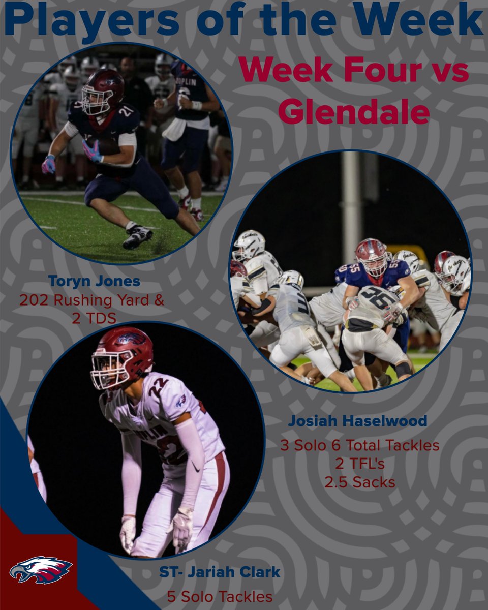 Joplin Football (@joplinfootball) on Twitter photo Week Four players of the week!
Toryn Jones @jone12225, added over 200 yards on the ground and two tds last night!
Senior Defensive Tackle <a href="/josiahH06/">Josiah Hazlewood</a>, added six total tackles , two TFL's , and 2 and a 1/2 sacks.
Jariah Clark added five solo tackles on special teams! Week Four players of the week!
Toryn Jones @jone12225, added over 200 yards on the ground and two tds last night!
Senior Defensive Tackle <a href="/josiahH06/">Josiah Hazlewood</a>, added six total tackles , two TFL's , and 2 and a 1/2 sacks.
Jariah Clark added five solo tackles on special teams!