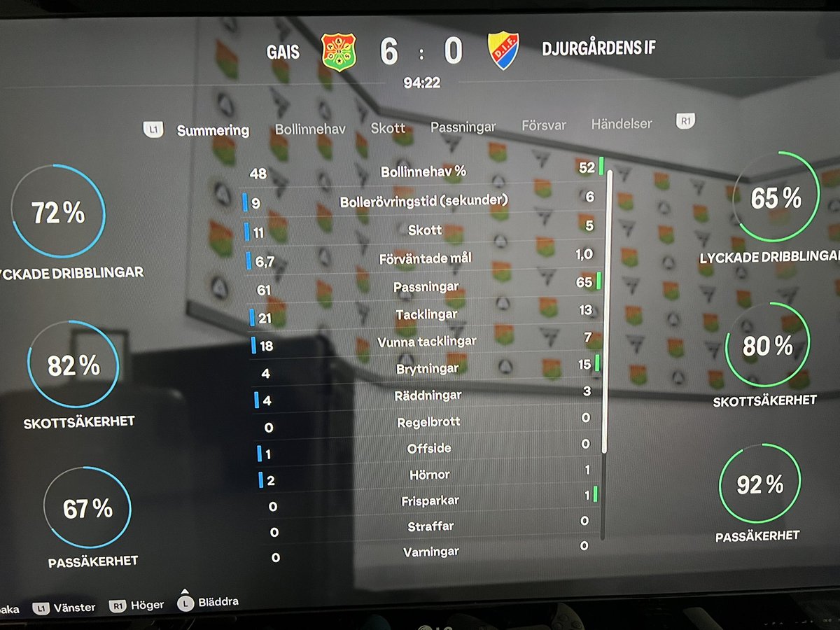9-åringen premiärspelade FC25 igår…