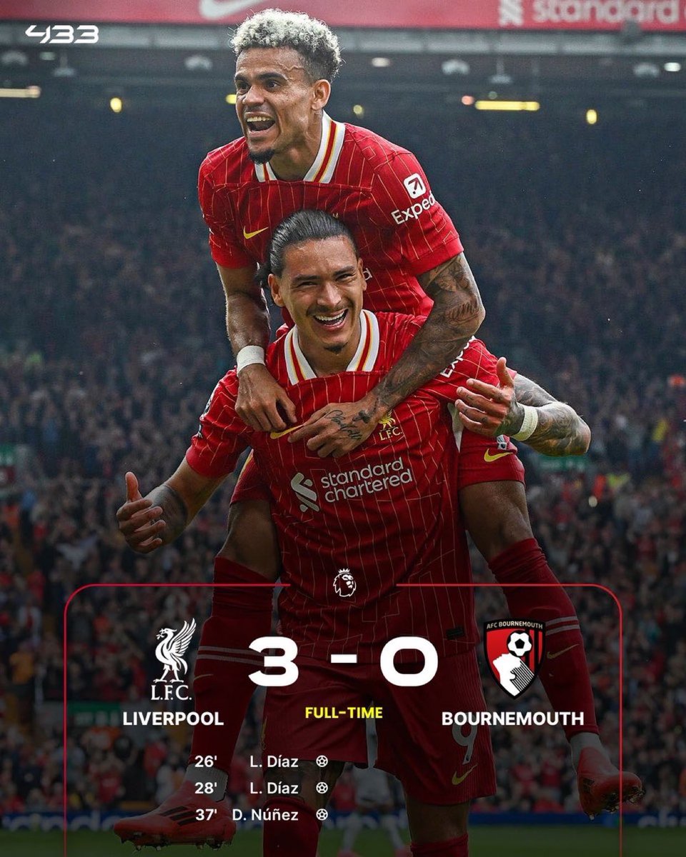 TUFPX's tweet photo. Liverpool go 𝐓𝐎𝐏 of the league 📊 https://t.co/2opVn8zfqz