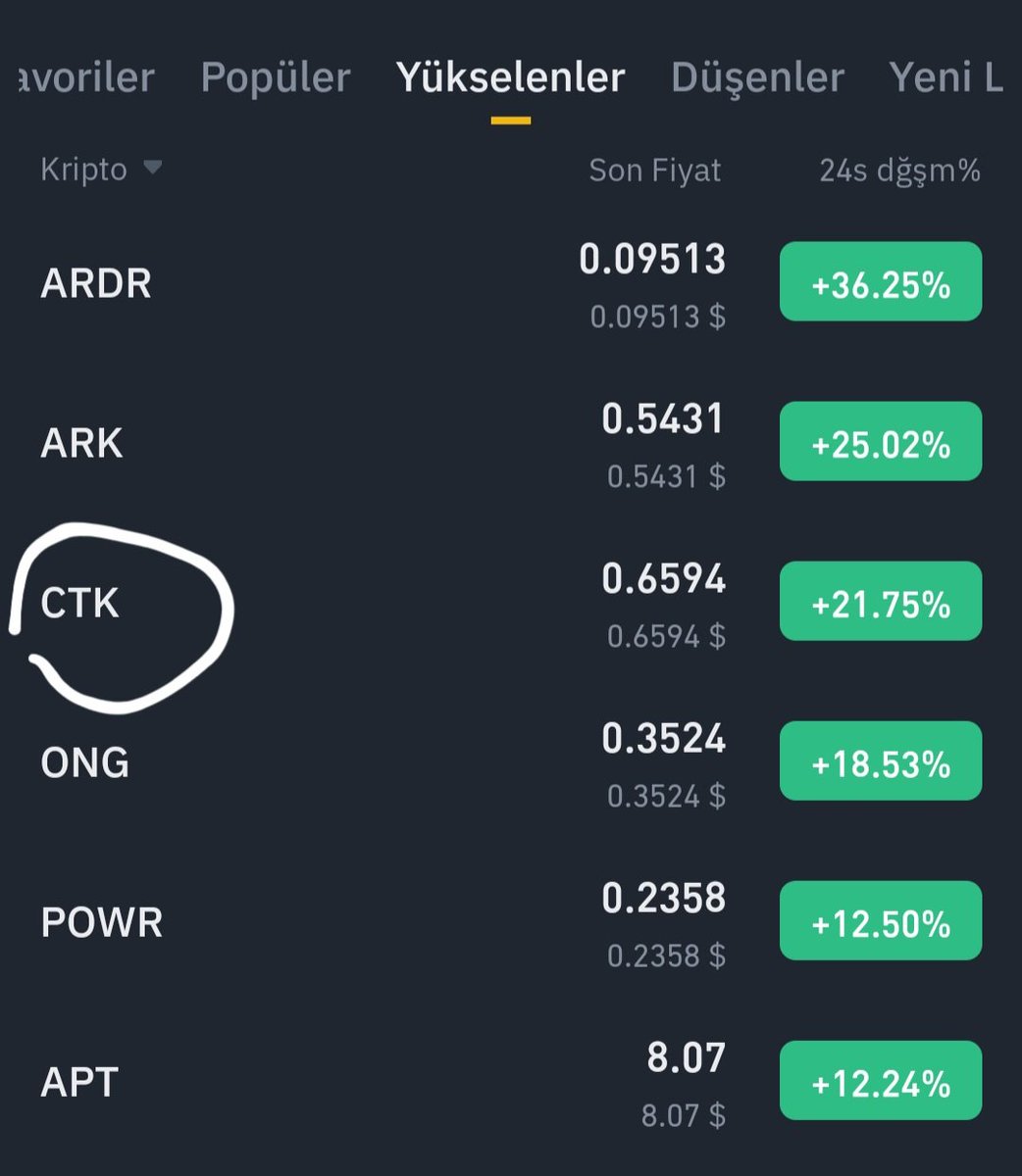 Emre Crypto-Bist Signals 📈 tweet media