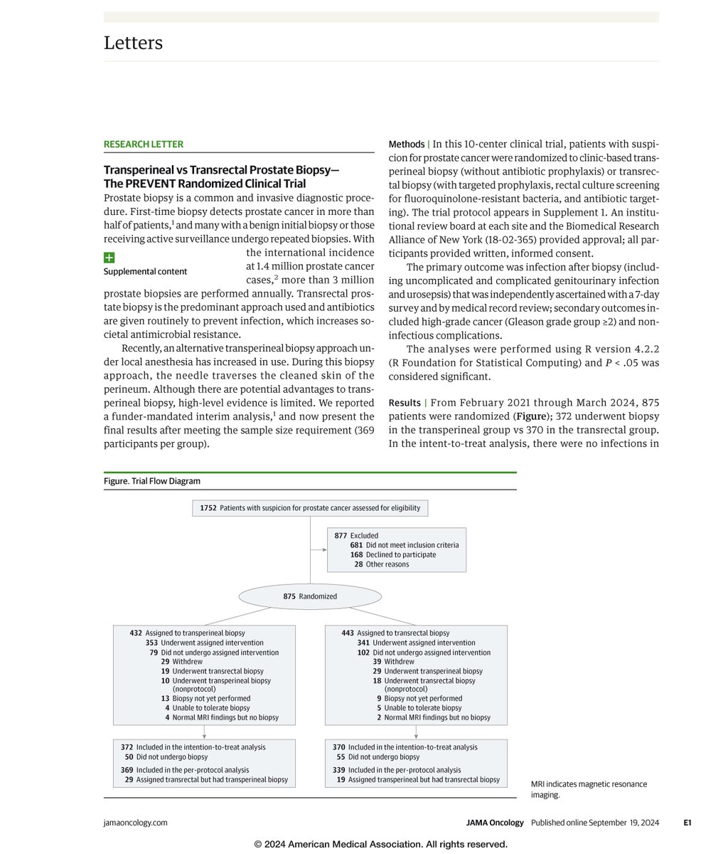 JAMA Oncology (@jamaonc) on Twitter photo Transperineal biopsy had similar cancer detection rates as transrectal biopsy, but there were no infections after transperineal biopsy, this study found. ja.ma/4gzBWPV <a href="/jimhumd/">Jim Hu</a> Transperineal biopsy had similar cancer detection rates as transrectal biopsy, but there were no infections after transperineal biopsy, this study found. ja.ma/4gzBWPV <a href="/jimhumd/">Jim Hu</a>