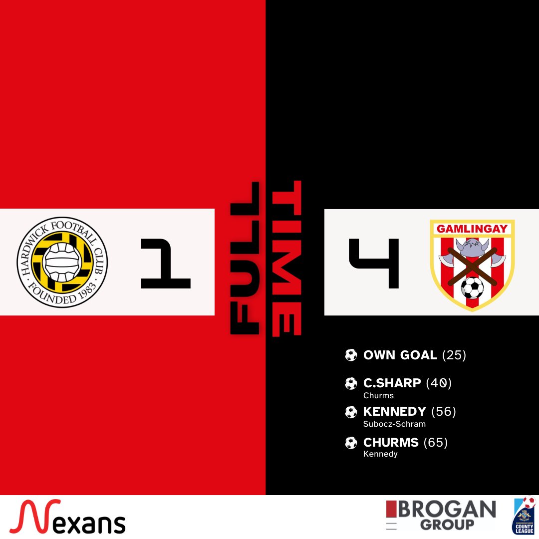 Gamlingay United FC tweet media