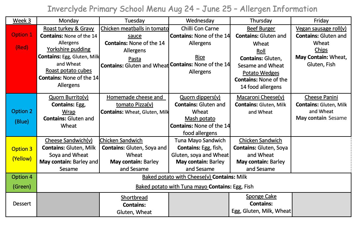 CraigmarlochINV's tweet photo. Week 3 Primary Lunch 🍽️ https://t.co/Rc67rm9psF