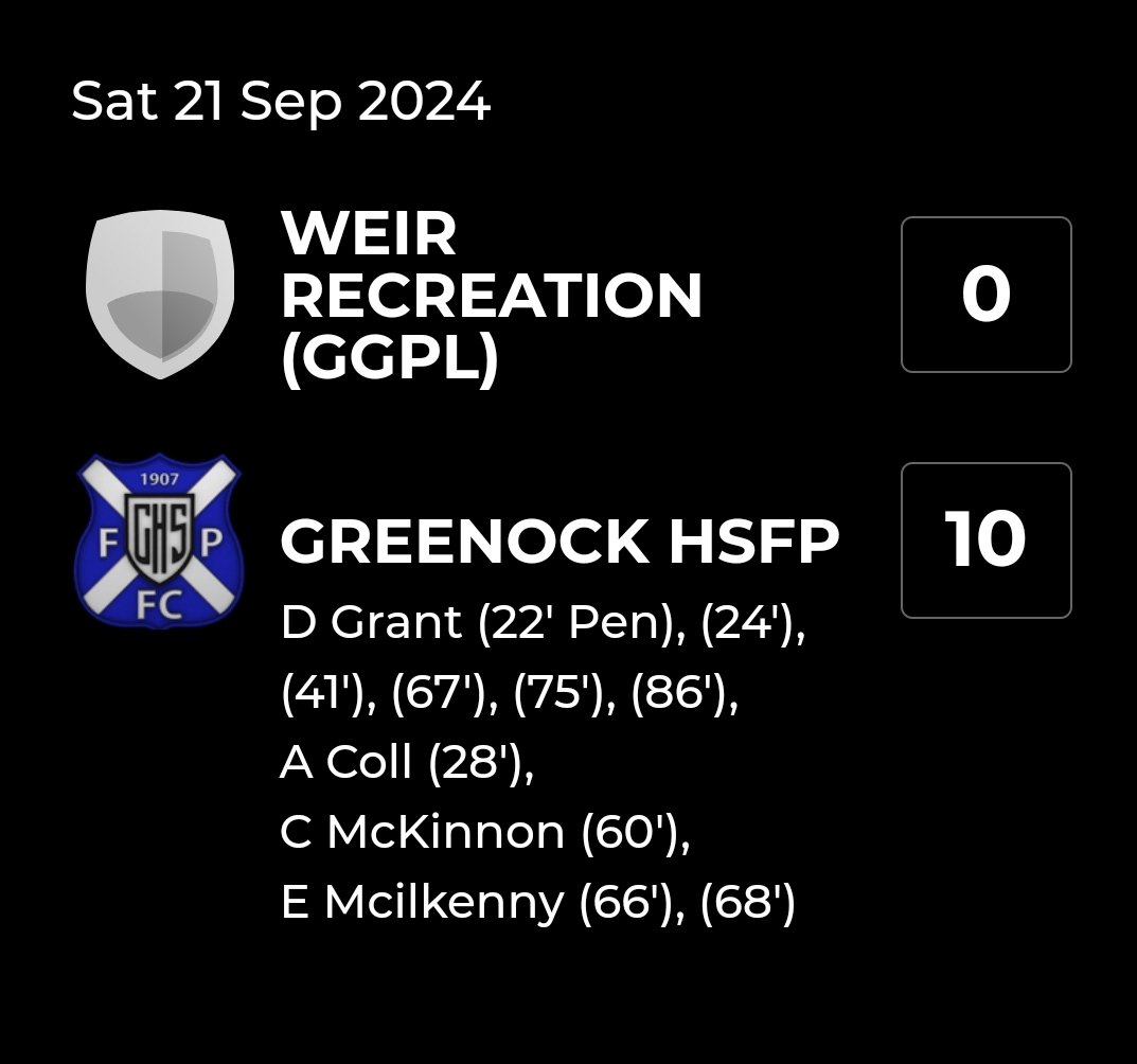 Greenock HSFP AFC tweet media