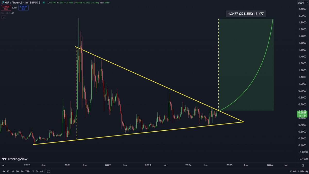Carl Moon 🌙 tweet media