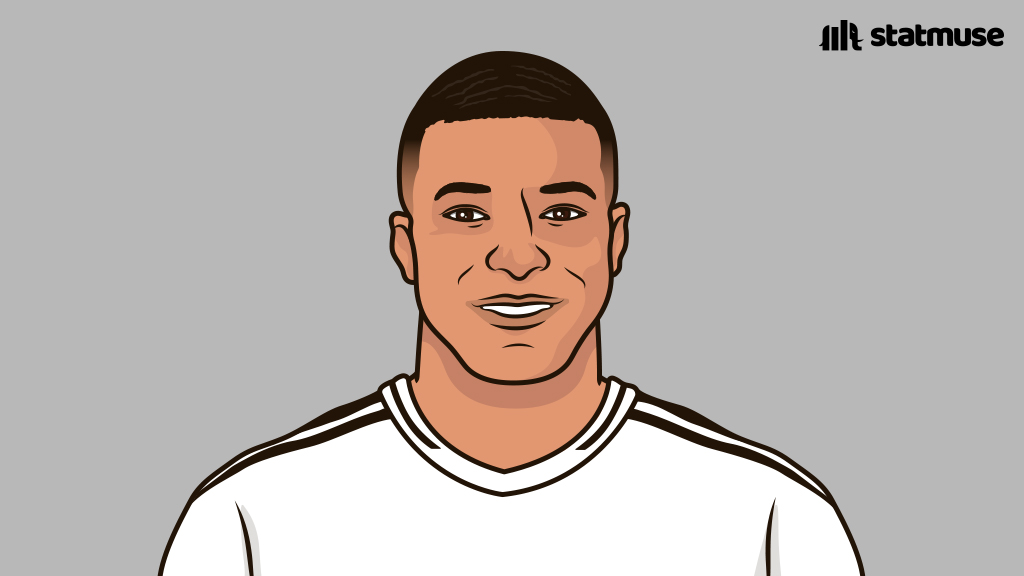 statmusefc's tweet photo. Penalties in LaLiga this season:

5 — Real Madrid
8 — Rest of league combined

Almost 40% of Real Madrid's goals have been penalties. https://t.co/YsJWpIeEv3